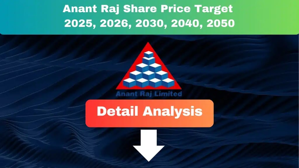 Anant Raj Share Price Target 2025, 2026, 2030, 2040, 2050 3 Anant Raj Share Price Target 2025 to 2050