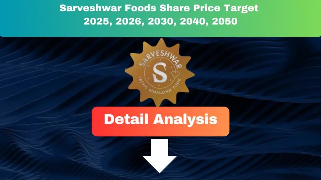 Sarveshwar Foods Share Price Target 2025, 2026, 2030, 2040, 2050 3 Sarveshwar Foods Share Price Target 2025 to 2050