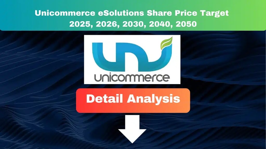 Unicommerce eSolutions Share Price Target 2025, 2026, 2030, 2040, 2050 3 Unicommerce eSolutions Share Price Target 2025 to 2050