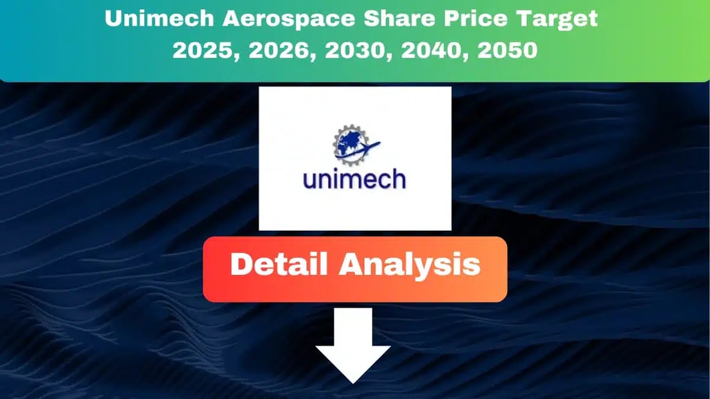 Unimech Aerospace Share Price Target 2025, 2026, 2030, 2040, 2050 3 Unimech Aerospace Share Price Target 2025 to 2050