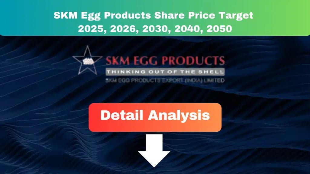 SKM Egg Products Export (India) Share Price Target 2025, 2026, 2030, 2040, 2050 3 SKM Egg Products Export (india) Share Price Target 2025 to 2050
