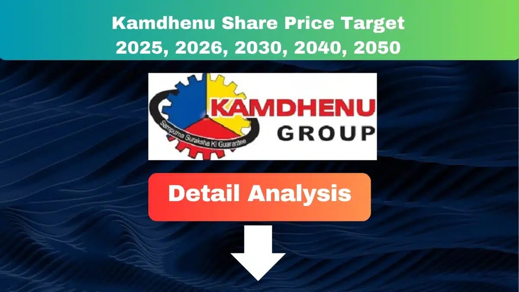 Kamdhenu Share Price Target 2025, 2026, 2030, 2040, 2050 3 kamdhenu share price target 2025 to 2050