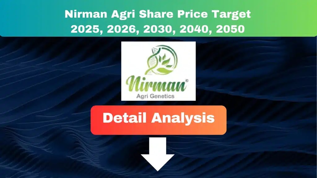 Nirman Agri Share Price Target 2025, 2026, 2030, 2040, 2050 4 Nirman Agri Share Price Target 2025 to 2050