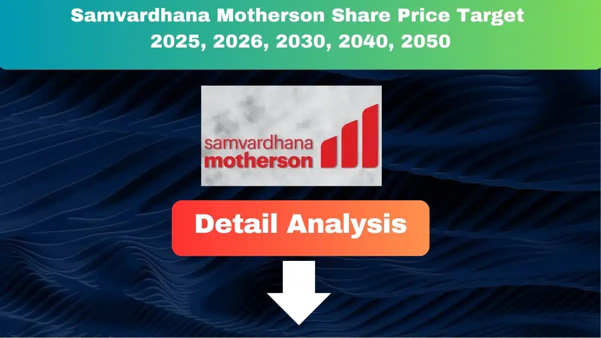 Samvardhana Motherson Share Price Target 2025, 2026, 2030, 2040, 2050 3 Samvardhana Motherson Share Price Target 2025 to 2050