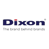 Dixon Technologies Share Price Target 2025, 2026, 2030, 2040, 2050 2 Dixon Technologies share Price Target 2025 to 2050