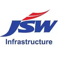 JSW Infrastructure Share Price Target 2025, 2026, 2030, 2040, 2050 2 JSW Infrastructure Share Price Target