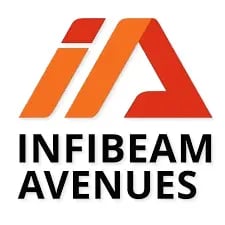 Infibeam Avenues Share Price Target 2025, 2026, 2030, 2040, 2050 2 infibeam avenues logo