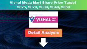 Vishal Mega Mart Share Price Target 2025 to 2050
