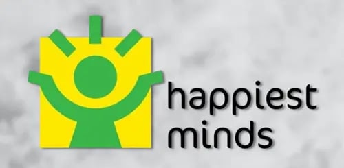 Happiest Minds Share Price Target 2025, 2026, 2030, 2040, 2050 2 Happiest Minds