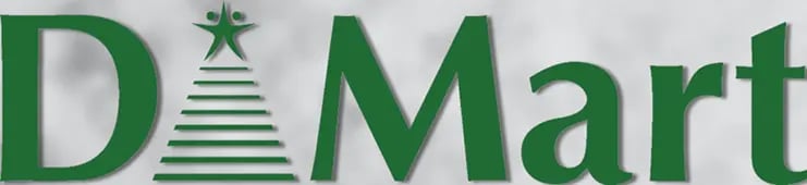 DMART Share Price Target 2025, 2026, 2030, 2040, 2050 2 Avenue Supermarts Share Price Target