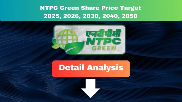 NTPC Green Energy Share Price Target 2025 to 2050
