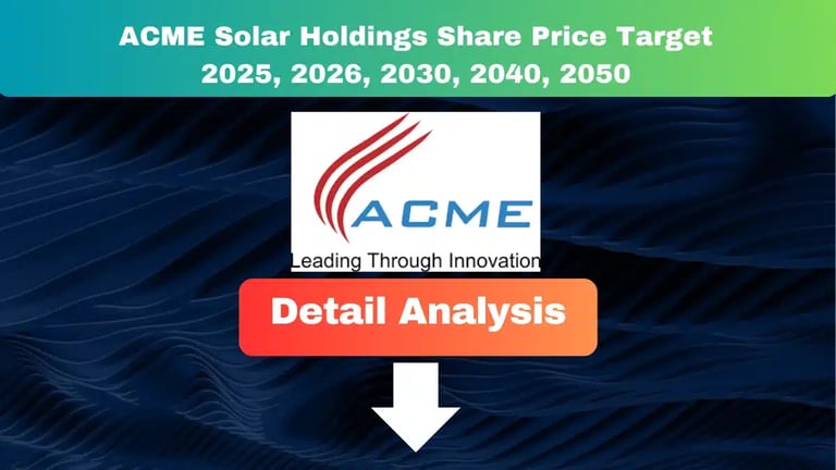 ACME Solar Share Price Target 2025 to 2050