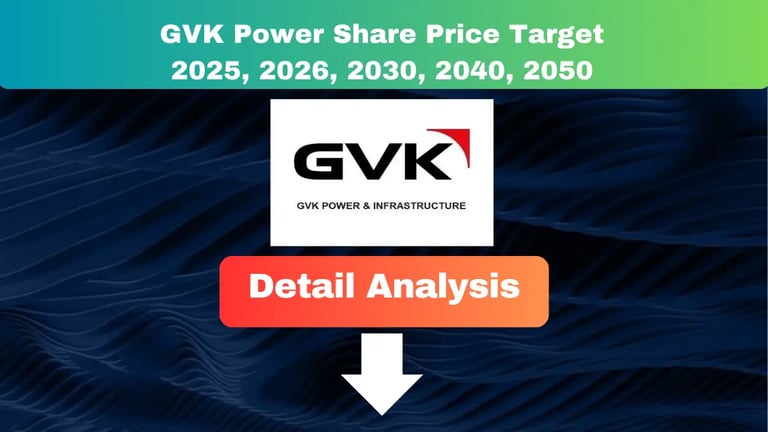 GVK Power Share Price Target