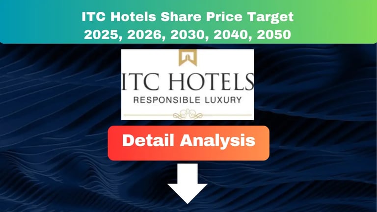ITC Hotels Share Price Target 2025 to 2050