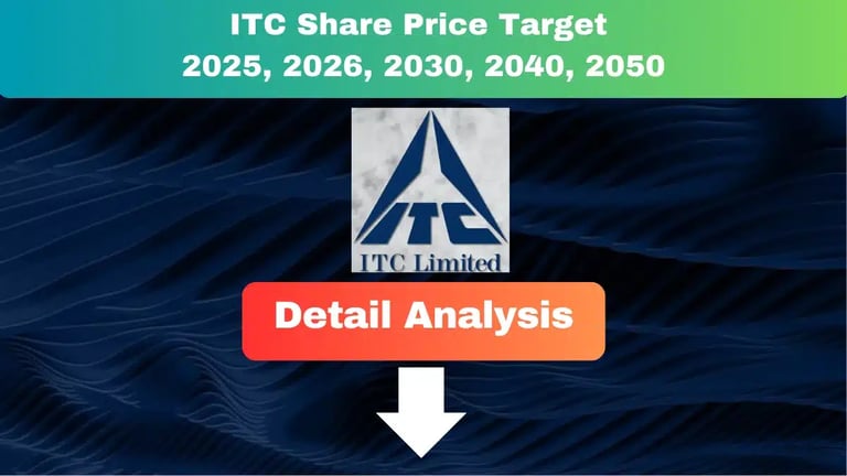 ITC Share Price Target 2025 to 2050