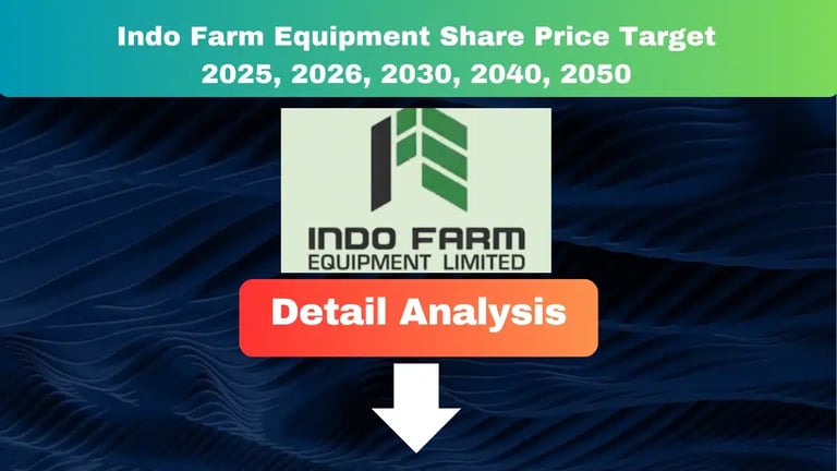 Indo Farm Equipment Share Price Target 2025 to 2050
