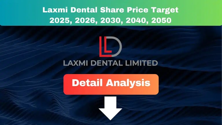 Laxmi Dental Share Price Target 2025 to 2050