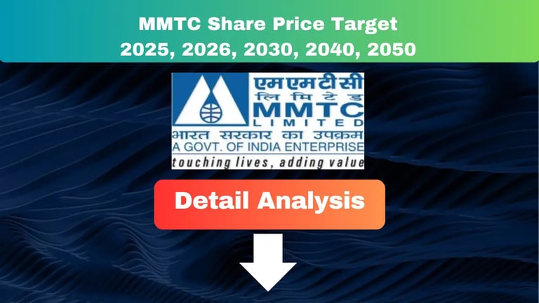 MMTC Share Price Target 2025 to 2050