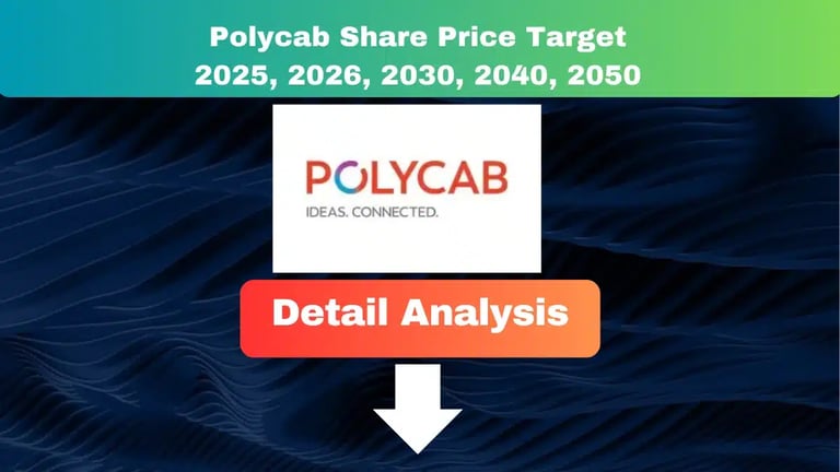 Polycab Share Price Target 2025 to 2050