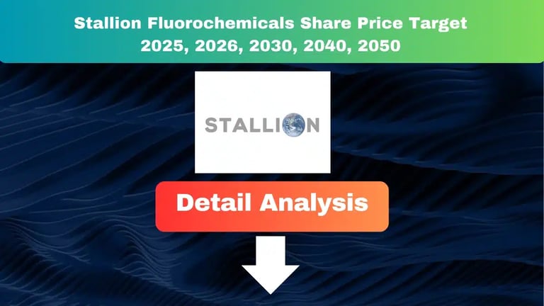 Stallion India Fluorochemicals Share Price Target 2025 to 2050