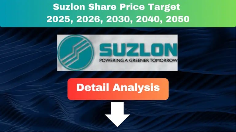 Suzlon Share Price Target 2025 to 2050