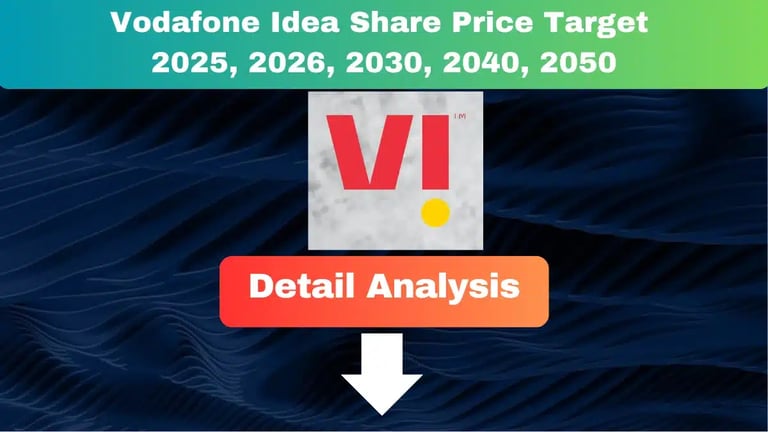 Vodafone Idea Share Price Target 2025 to 2050