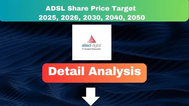 ADSL Share price target 2025 to 2050