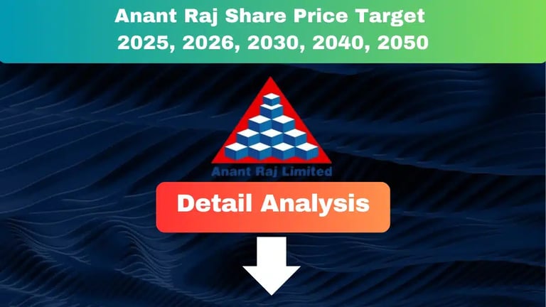 Anant Raj Share Price Target 2025 to 2050