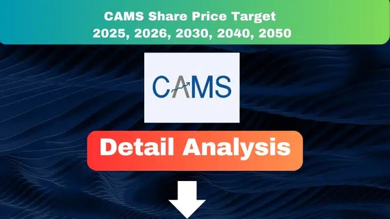 CAMs Share Price Target 2025 to 2050