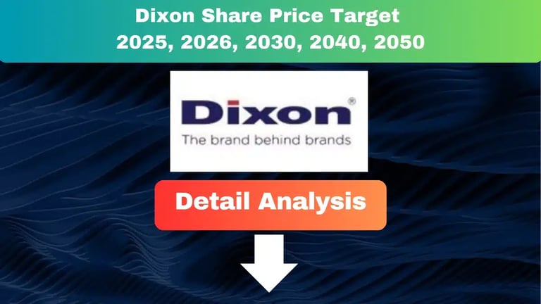 Dixon Share Price Target 2025 to 2050
