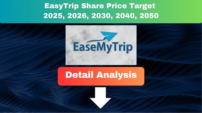 EasyTrip Share Price Target 2025 to 2050