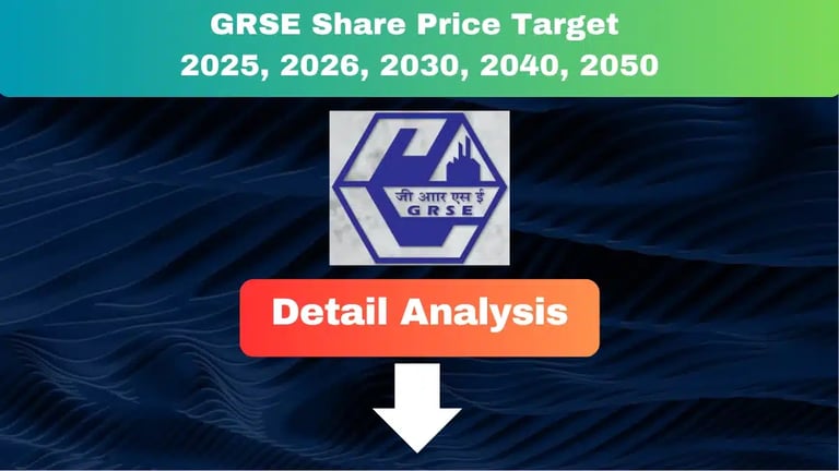 GRSe Share Price Target 2025 to 2050