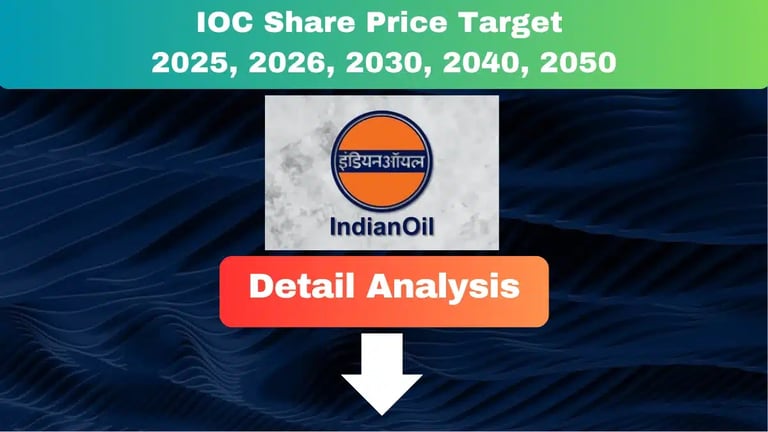 IOC Share Price Target 2025 to 2050