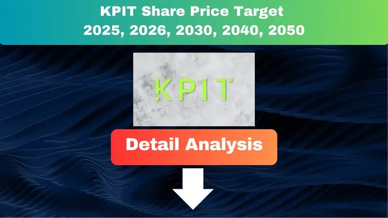 KPIT Share Price Target 2025 to 2050