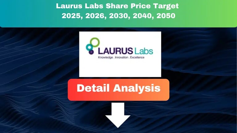 Laurus Labs Share Price Target 2025 to 2050