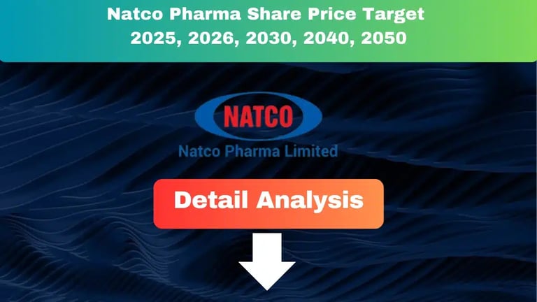 Natco Pharma Share Price Target