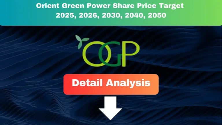 Orient Green Power Share Price Target 2025 to 2050
