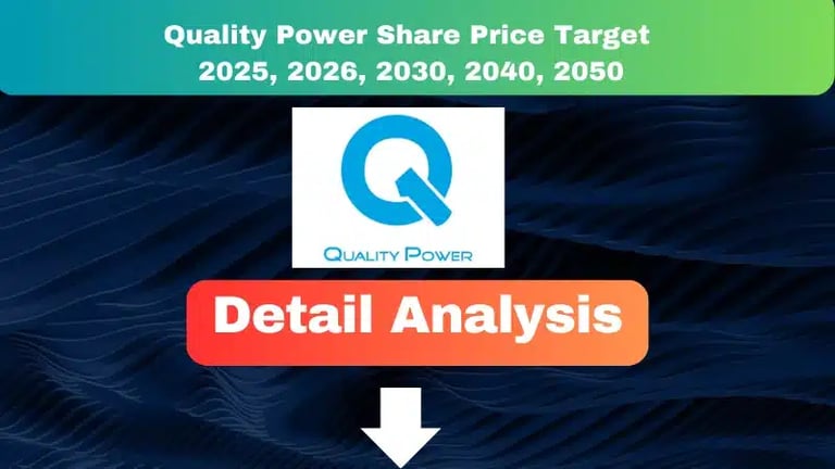 Quality Power Share Price Target 2025 to 2050