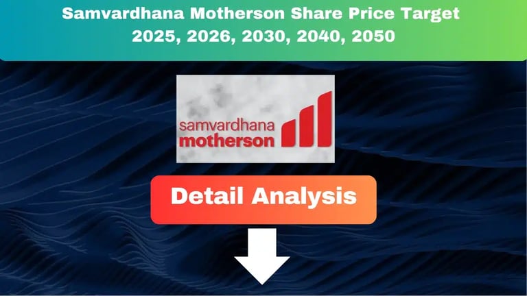 Samvardhana Motherson Share Price Target 2025, 2026, 2030, 2040, 2050