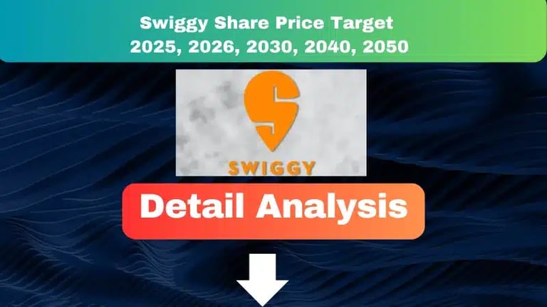 Swiggy Share Price Target 2025 to 2050