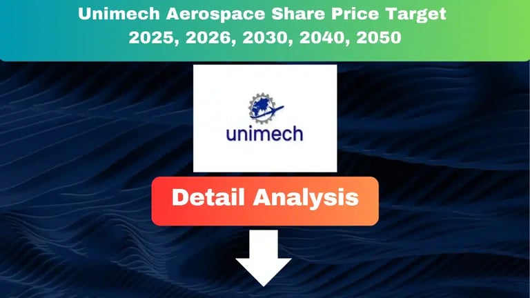 Unimech Aerospace Share Price Target 2025 to 2050