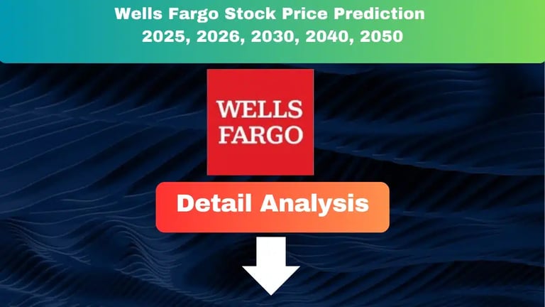 Weels Fargo Stock Price Prediction 2025 to 2050