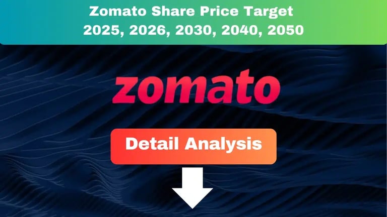 Zomato Share Price Target 2025 to 2050