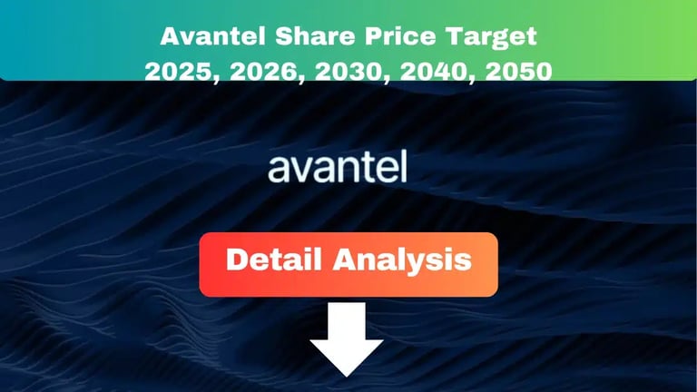 Avantel Share Price Target 2025 to 2050