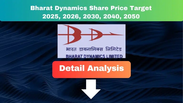 BDL Share Price Target 2025 to 2050