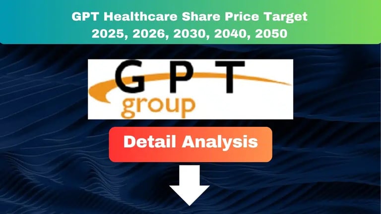 GPT Healthcare Share Price Target 2025 to 2050