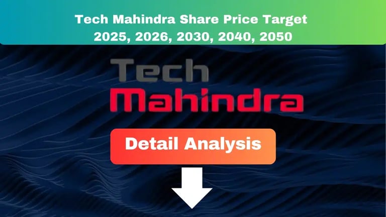 Tech Mahindra Share Price Target 2025 to 2050