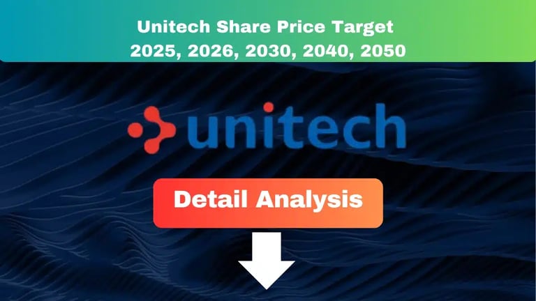 Unitech Share Price Target 2025 to 2050