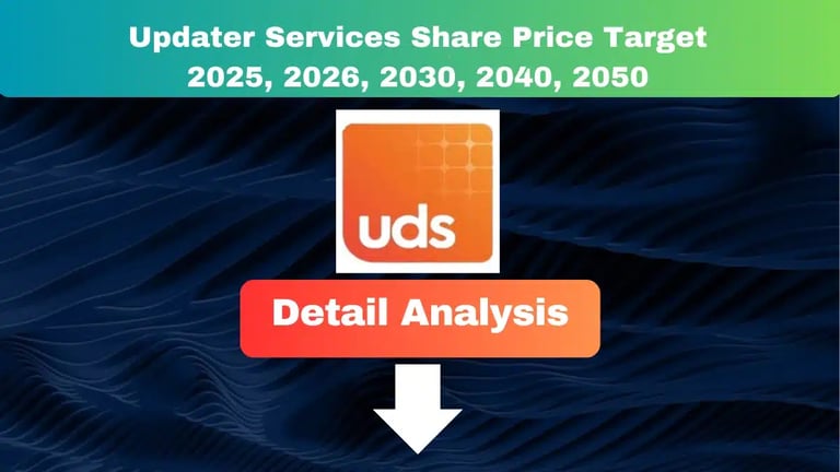 Updater Services Share Price Target 2025 to 2050