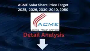 Acme solar share price target 2025 to 2050